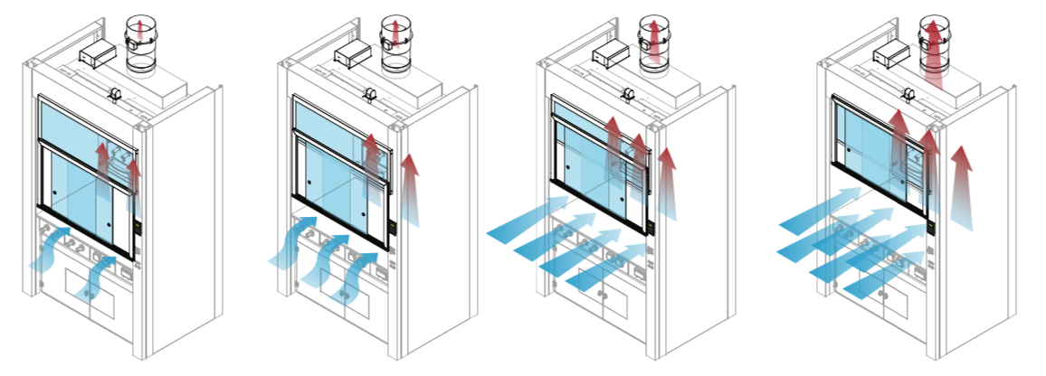 système d'extraction variable